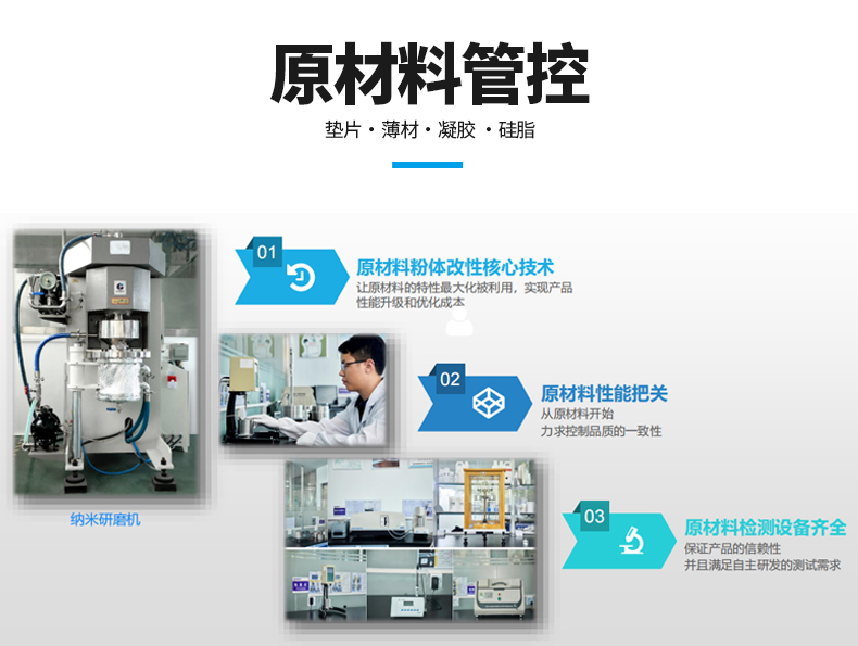 導熱墊片