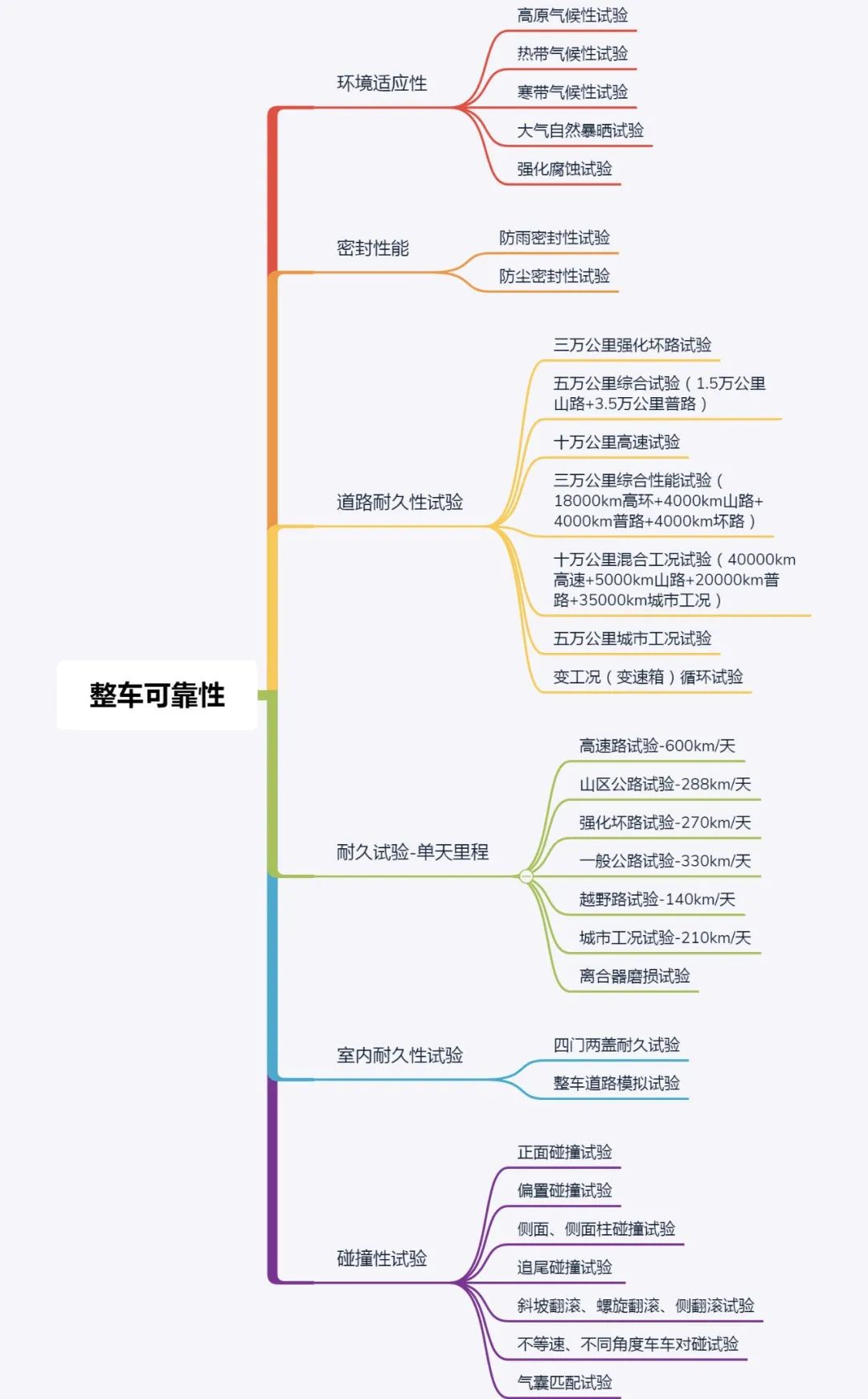 鍦栫墖