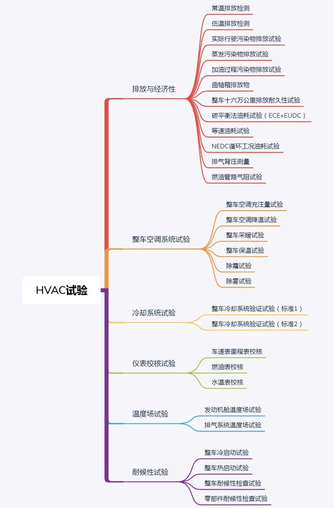 鍦栫墖