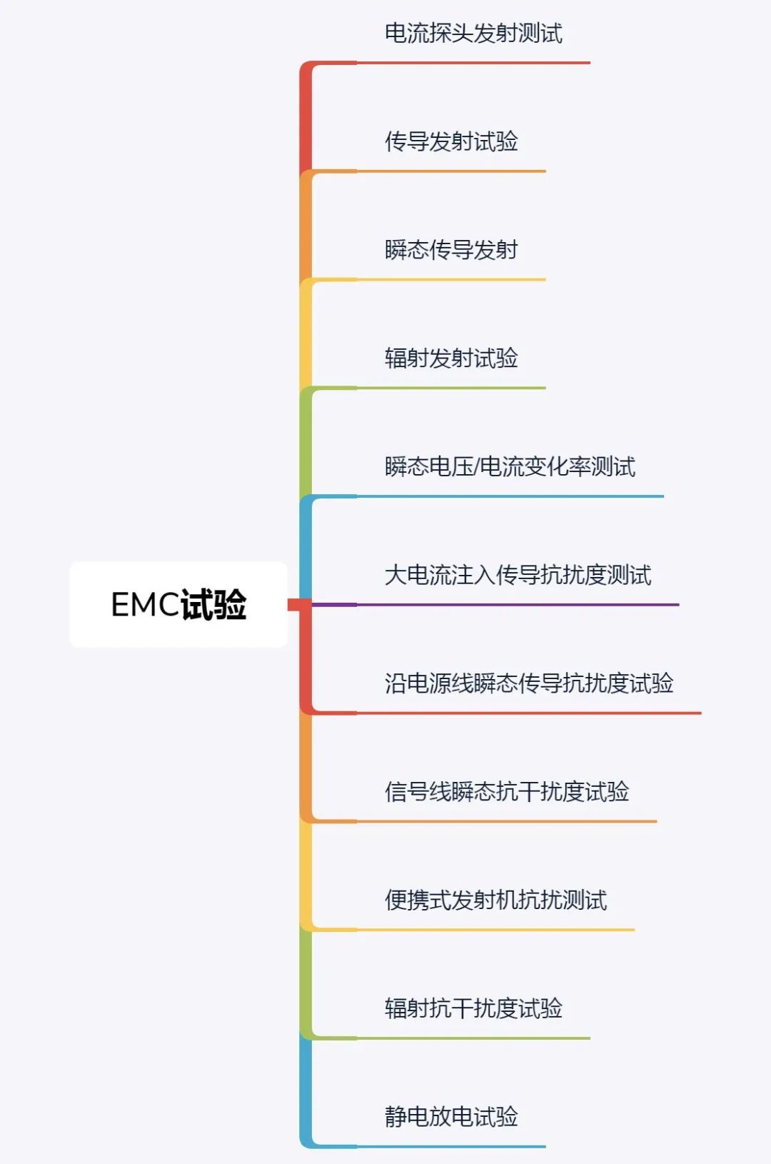 鍦栫墖