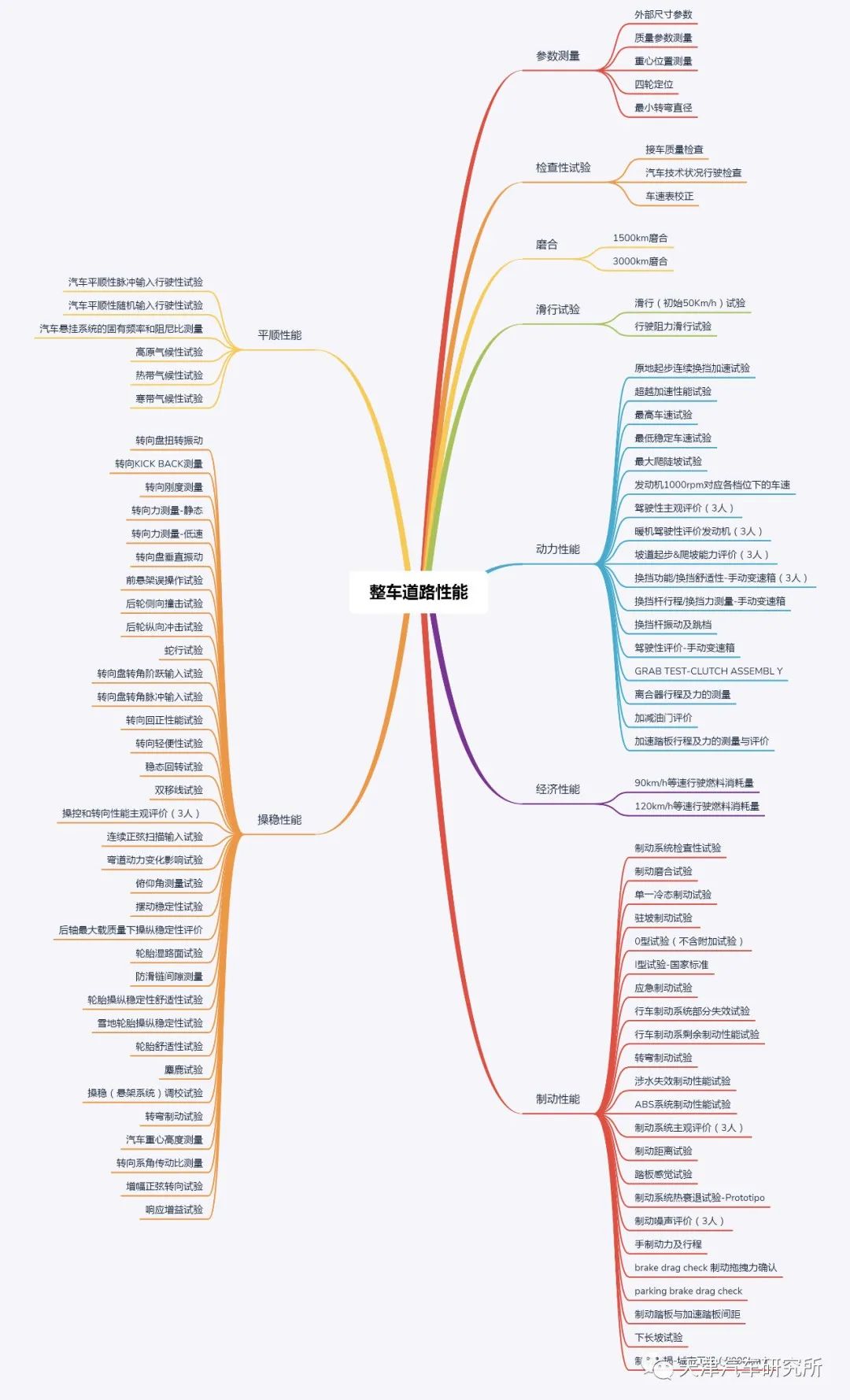 鍦栫墖