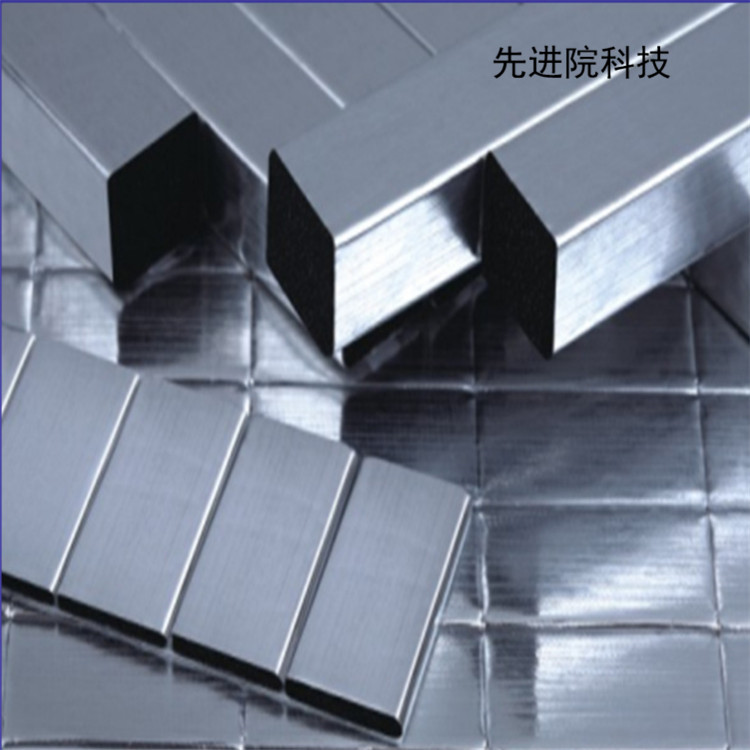β